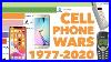 Most_Popular_Cell_Phone_Brands_Ever_1977_2020_01_ewid