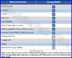 NEW Huawei P30 Lite 128GB 4G LTE (GSM UNLOCKED) 6.15 Smartphone MAR-LX3A
